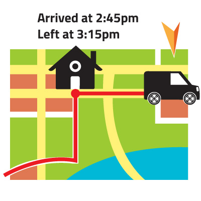 gpstogo2 fleet management